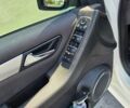 Білий Мерседес Б-клас, об'ємом двигуна 1.7 л та пробігом 118 тис. км за 9200 $, фото 9 на Automoto.ua
