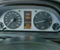 Белый Мерседес Б-класс, объемом двигателя 1.7 л и пробегом 80 тыс. км за 8999 $, фото 21 на Automoto.ua