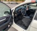 Білий Мерседес Б-клас, об'ємом двигуна 1.7 л та пробігом 226 тис. км за 7200 $, фото 9 на Automoto.ua