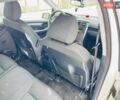 Белый Мерседес Б-класс, объемом двигателя 1.7 л и пробегом 135 тыс. км за 7190 $, фото 25 на Automoto.ua