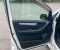 Білий Мерседес Б-клас, об'ємом двигуна 1.7 л та пробігом 139 тис. км за 7400 $, фото 8 на Automoto.ua