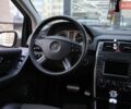 Білий Мерседес Б-клас, об'ємом двигуна 1.7 л та пробігом 117 тис. км за 7900 $, фото 10 на Automoto.ua