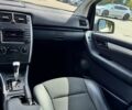 Белый Мерседес Б-класс, объемом двигателя 1.7 л и пробегом 78 тыс. км за 9550 $, фото 19 на Automoto.ua