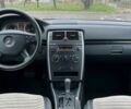 Белый Мерседес Б-класс, объемом двигателя 17 л и пробегом 119 тыс. км за 9500 $, фото 10 на Automoto.ua