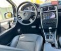 Белый Мерседес Б-класс, объемом двигателя 1.7 л и пробегом 70 тыс. км за 9499 $, фото 13 на Automoto.ua