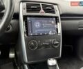 Белый Мерседес Б-класс, объемом двигателя 1.7 л и пробегом 70 тыс. км за 8700 $, фото 19 на Automoto.ua
