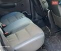 Білий Мерседес Б-клас, об'ємом двигуна 0 л та пробігом 139 тис. км за 8900 $, фото 27 на Automoto.ua
