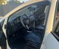 Білий Мерседес Б-клас, об'ємом двигуна 2 л та пробігом 533 тис. км за 5507 $, фото 4 на Automoto.ua