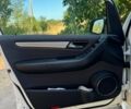 Белый Мерседес Б-класс, объемом двигателя 1.7 л и пробегом 180 тыс. км за 7500 $, фото 13 на Automoto.ua