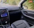Білий Мерседес Б-клас, об'ємом двигуна 0 л та пробігом 139 тис. км за 8900 $, фото 21 на Automoto.ua