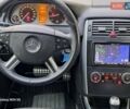 Білий Мерседес Б-клас, об'ємом двигуна 0 л та пробігом 139 тис. км за 8900 $, фото 17 на Automoto.ua