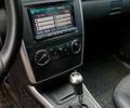 Білий Мерседес Б-клас, об'ємом двигуна 1.7 л та пробігом 115 тис. км за 8600 $, фото 6 на Automoto.ua