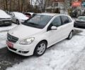 Білий Мерседес Б-клас, об'ємом двигуна 1.7 л та пробігом 28 тис. км за 10400 $, фото 1 на Automoto.ua
