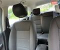 Білий Мерседес Б-клас, об'ємом двигуна 1.99 л та пробігом 270 тис. км за 8550 $, фото 14 на Automoto.ua