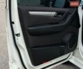 Белый Мерседес Б-класс, объемом двигателя 1.7 л и пробегом 191 тыс. км за 8400 $, фото 6 на Automoto.ua