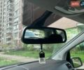 Белый Мерседес Б-класс, объемом двигателя 1.7 л и пробегом 85 тыс. км за 8800 $, фото 17 на Automoto.ua