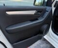 Белый Мерседес Б-класс, объемом двигателя 1.5 л и пробегом 250 тыс. км за 6300 $, фото 24 на Automoto.ua