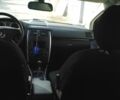 Білий Мерседес Б-клас, об'ємом двигуна 1.7 л та пробігом 90 тис. км за 7600 $, фото 3 на Automoto.ua