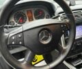Білий Мерседес Б-клас, об'ємом двигуна 1.7 л та пробігом 97 тис. км за 9500 $, фото 17 на Automoto.ua