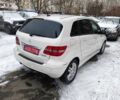 Белый Мерседес Б-класс, объемом двигателя 1.7 л и пробегом 28 тыс. км за 10400 $, фото 4 на Automoto.ua