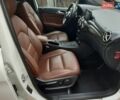 Белый Мерседес Б-класс, объемом двигателя 1.99 л и пробегом 223 тыс. км за 10300 $, фото 25 на Automoto.ua