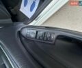 Білий Мерседес Б-клас, об'ємом двигуна 1.8 л та пробігом 258 тис. км за 9100 $, фото 13 на Automoto.ua