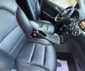 Білий Мерседес Б-клас, об'ємом двигуна 1.8 л та пробігом 258 тис. км за 9100 $, фото 28 на Automoto.ua