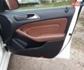 Белый Мерседес Б-класс, объемом двигателя 1.99 л и пробегом 223 тыс. км за 10300 $, фото 27 на Automoto.ua