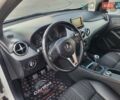 Білий Мерседес Б-клас, об'ємом двигуна 1.6 л та пробігом 178 тис. км за 12000 $, фото 20 на Automoto.ua