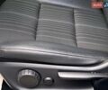 Белый Мерседес Б-класс, объемом двигателя 1.6 л и пробегом 142 тыс. км за 11800 $, фото 34 на Automoto.ua