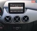 Белый Мерседес Б-класс, объемом двигателя 1.6 л и пробегом 142 тыс. км за 11800 $, фото 43 на Automoto.ua
