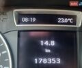 Білий Мерседес Б-клас, об'ємом двигуна 1.6 л та пробігом 178 тис. км за 12000 $, фото 24 на Automoto.ua