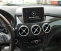 Белый Мерседес Б-класс, объемом двигателя 1.99 л и пробегом 223 тыс. км за 10300 $, фото 12 на Automoto.ua