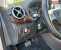 Білий Мерседес Б-клас, об'ємом двигуна 1.6 л та пробігом 133 тис. км за 11500 $, фото 21 на Automoto.ua