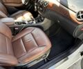 Белый Мерседес Б-класс, объемом двигателя 1.46 л и пробегом 272 тыс. км за 11499 $, фото 8 на Automoto.ua