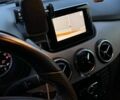 Белый Мерседес Б-класс, объемом двигателя 1.99 л и пробегом 216 тыс. км за 12300 $, фото 20 на Automoto.ua