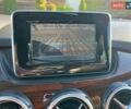 Білий Мерседес Б-клас, об'ємом двигуна 1.6 л та пробігом 133 тис. км за 11500 $, фото 22 на Automoto.ua