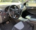 Білий Мерседес Б-клас, об'ємом двигуна 0 л та пробігом 76 тис. км за 10900 $, фото 15 на Automoto.ua