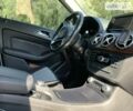 Білий Мерседес Б-клас, об'ємом двигуна 0 л та пробігом 76 тис. км за 10900 $, фото 19 на Automoto.ua