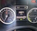 Білий Мерседес Б-клас, об'ємом двигуна 0 л та пробігом 89 тис. км за 8000 $, фото 7 на Automoto.ua