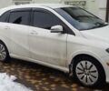 Білий Мерседес Б-клас, об'ємом двигуна 0 л та пробігом 87 тис. км за 12500 $, фото 1 на Automoto.ua