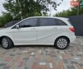Білий Мерседес Б-клас, об'ємом двигуна 0 л та пробігом 105 тис. км за 9500 $, фото 25 на Automoto.ua