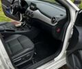 Білий Мерседес Б-клас, об'ємом двигуна 1.46 л та пробігом 146 тис. км за 11600 $, фото 14 на Automoto.ua