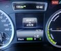 Белый Мерседес Б-класс, объемом двигателя 0 л и пробегом 67 тыс. км за 11000 $, фото 11 на Automoto.ua