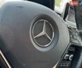 Білий Мерседес Б-клас, об'ємом двигуна 0 л та пробігом 109 тис. км за 10500 $, фото 27 на Automoto.ua