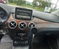 Белый Мерседес Б-класс, объемом двигателя 0 л и пробегом 125 тыс. км за 10500 $, фото 7 на Automoto.ua
