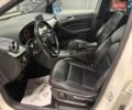 Білий Мерседес Б-клас, об'ємом двигуна 0 л та пробігом 109 тис. км за 10500 $, фото 9 на Automoto.ua