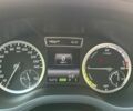 Белый Мерседес Б-класс, объемом двигателя 0 л и пробегом 110 тыс. км за 10200 $, фото 54 на Automoto.ua