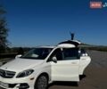 Белый Мерседес Б-класс, объемом двигателя 0 л и пробегом 114 тыс. км за 10000 $, фото 8 на Automoto.ua