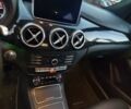 Белый Мерседес Б-класс, объемом двигателя 0 л и пробегом 50 тыс. км за 12999 $, фото 48 на Automoto.ua